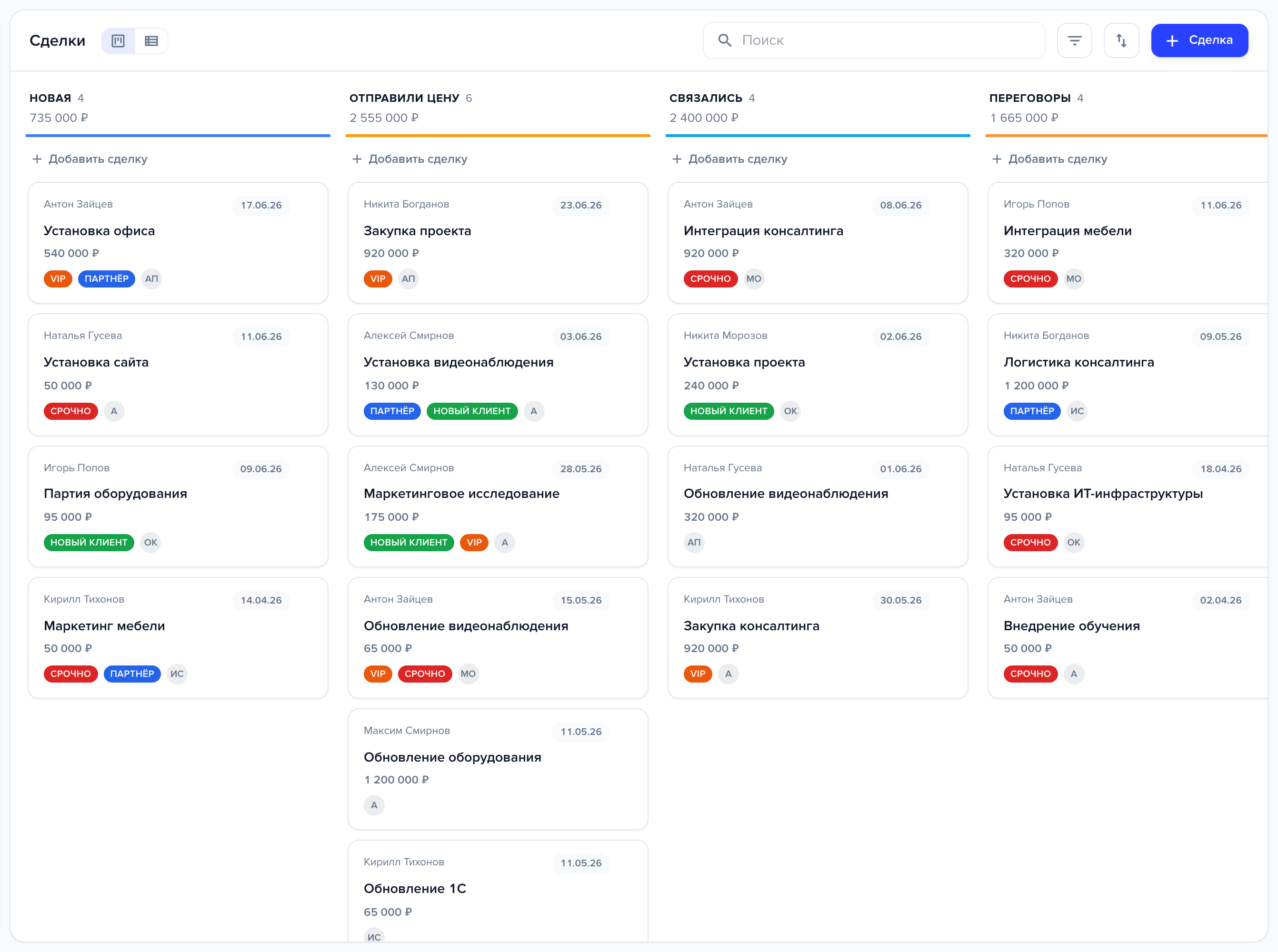 Канбан-воронка Sales CRM с этапами и карточками сделок